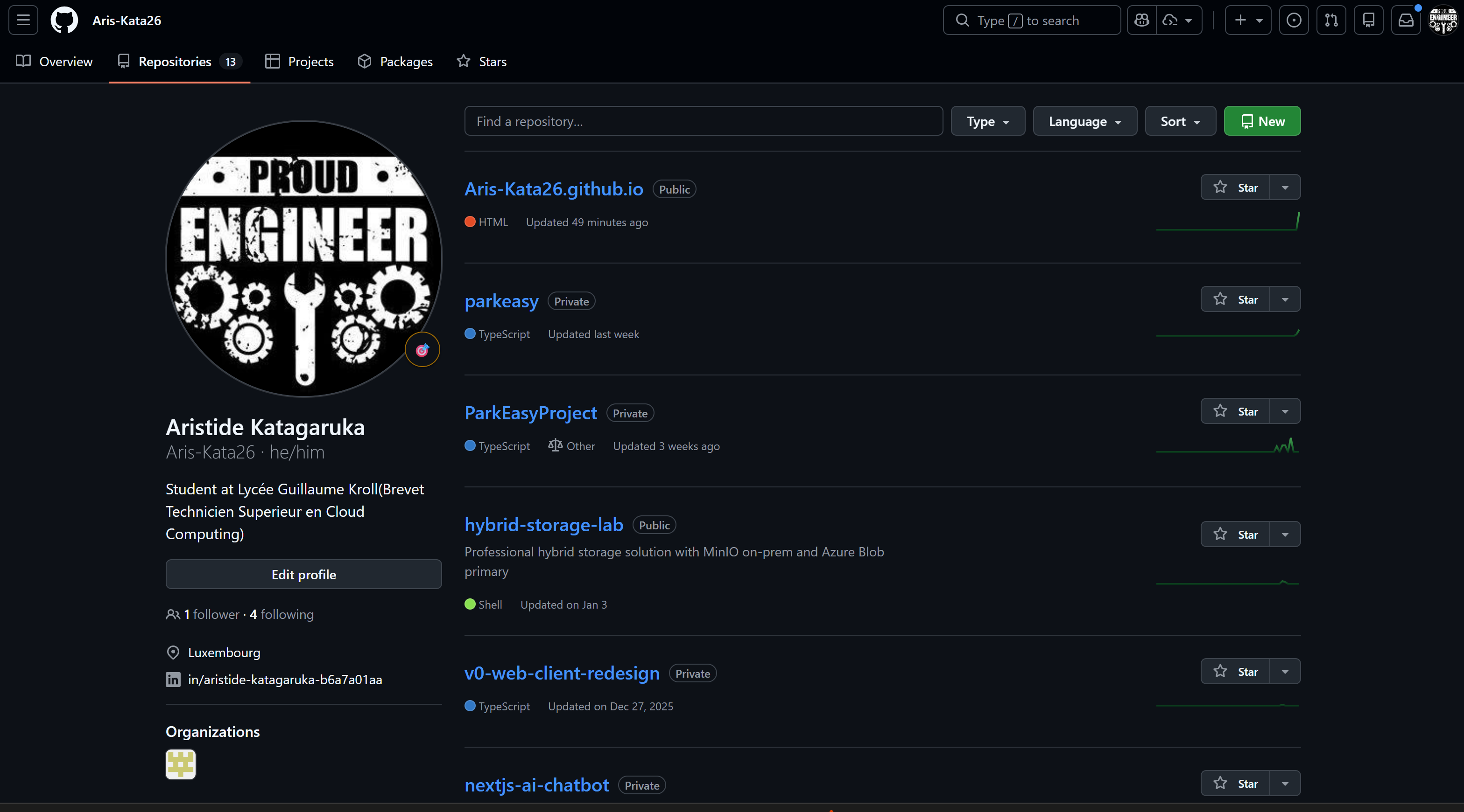 GitHub repositories